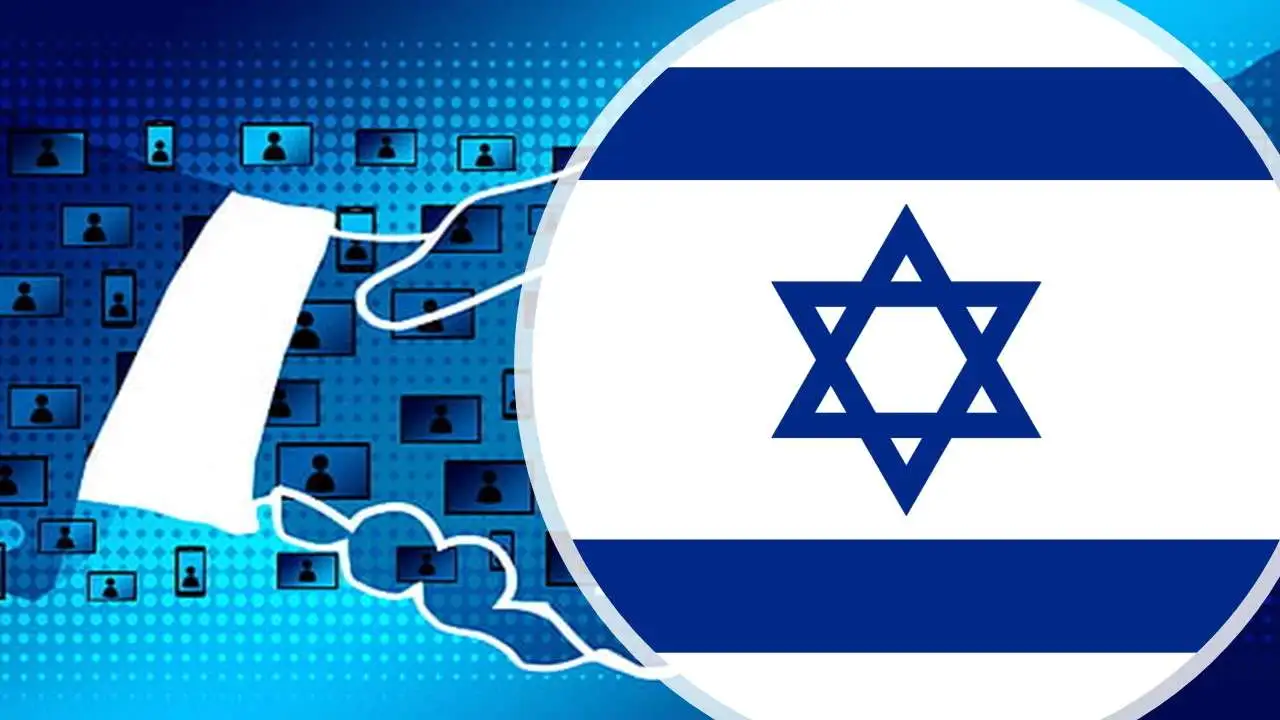 Israel real friends